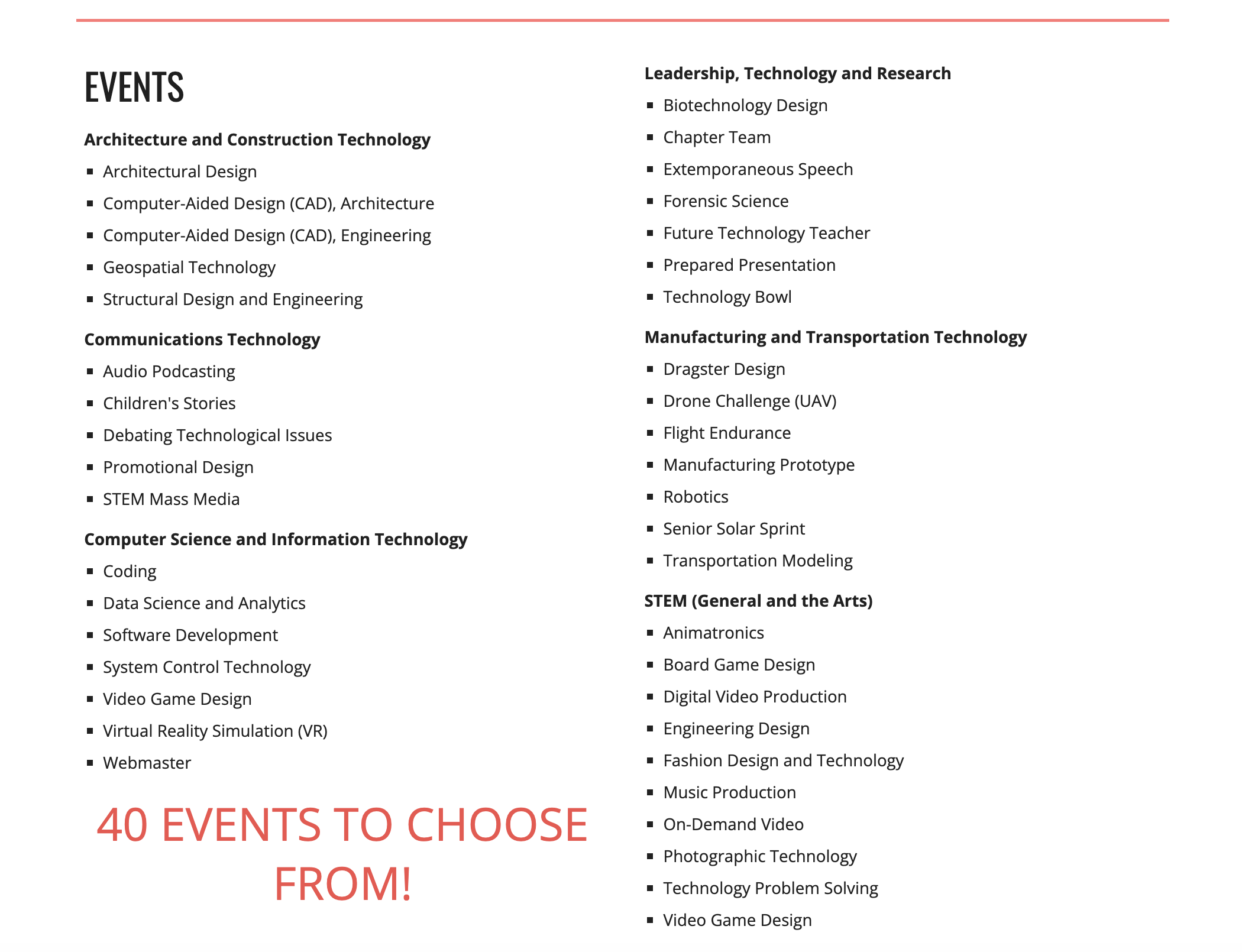 Event List